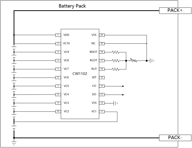 CW1102 ¶ȱ7~10ڶоƬ