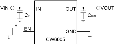 CW6005 ¸ßµçÔ´ÒÖÖÆ±È³¬µÍÔëÒôµÍѹ²îÎÈѹÆ÷
